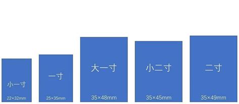 5寸是多少cm|英寸到厘米（cm）转换器